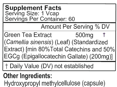 EGCg