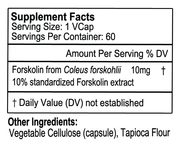 Fiskolin Syrup Forskolin – Gluten Free Remedies