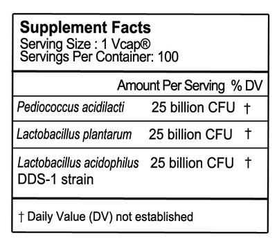 Gluten Free Remedies Leaky Gut Probiotic supplement facts