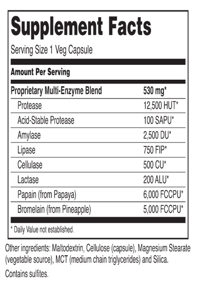 Gluten Free Remedies Plant Enzymes supplement facts